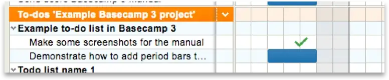 The newly created to-do shows up in the generated gantt chart as a timeblock.