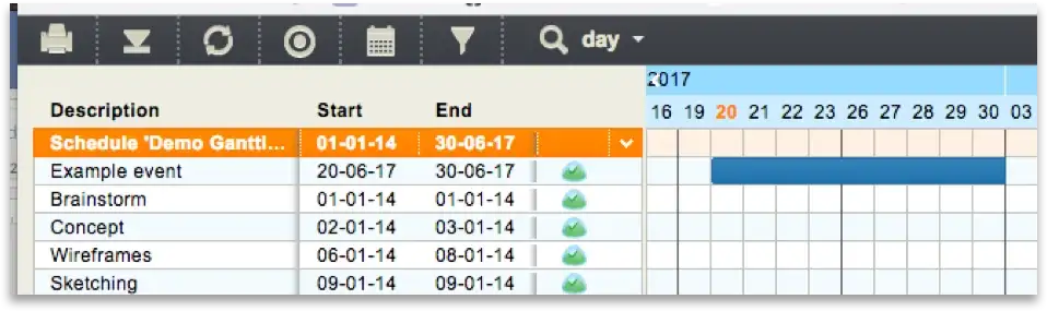 Period bars like this are a great way to visualise entire timelines.