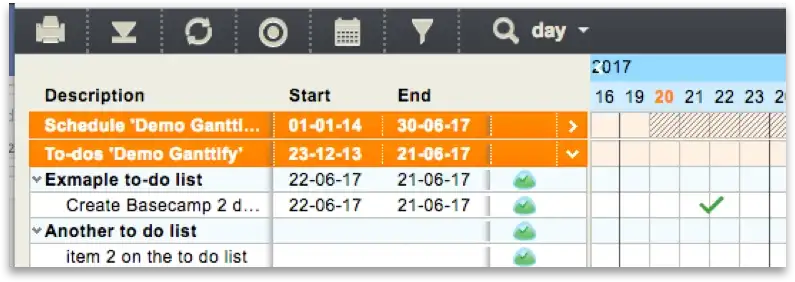 Since Ganttify gets a single date to parse, it will show up as a green checkmark in the gantt chart