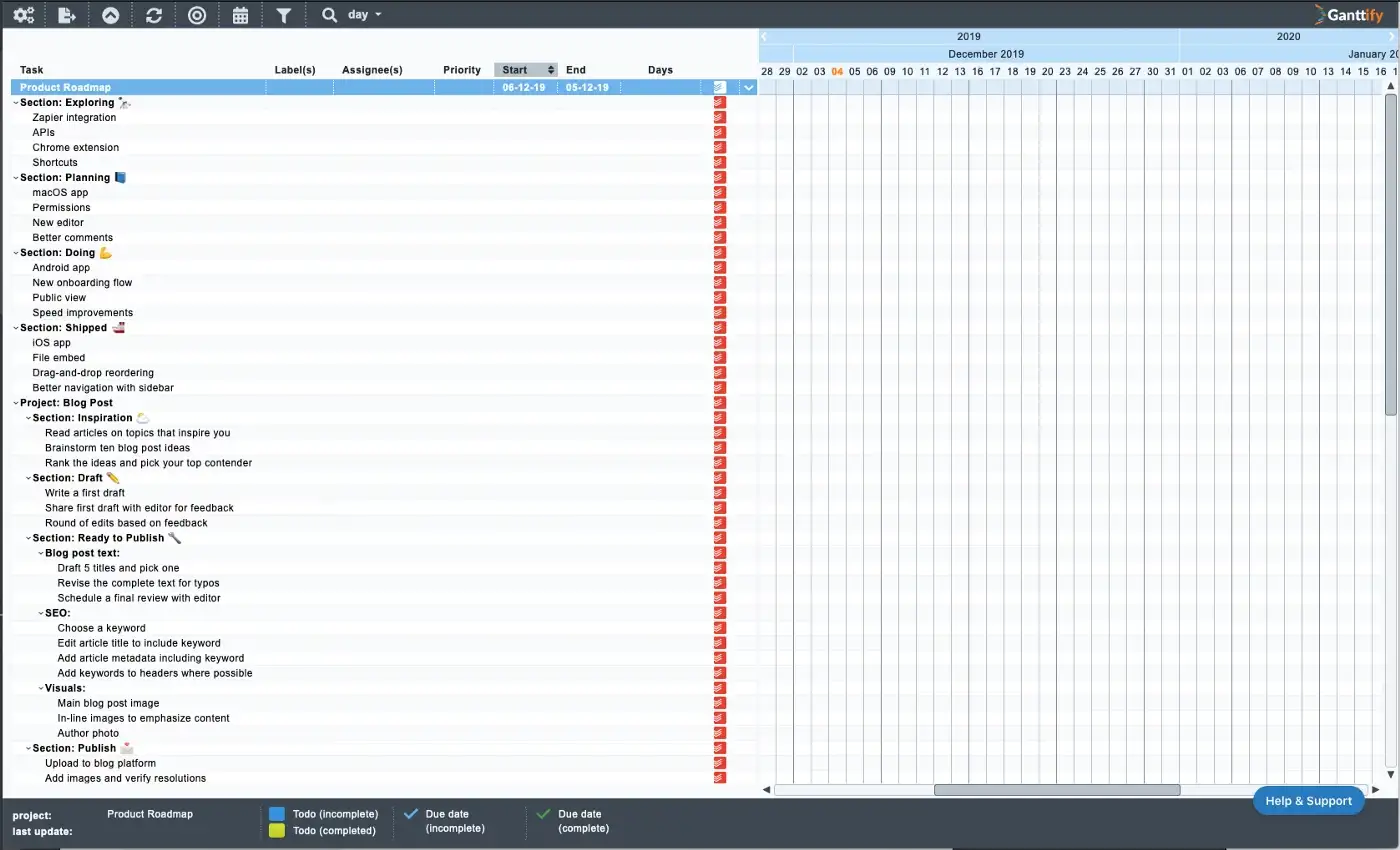 Transform Your Todoist Project into a Gantt Chart with Ganttify