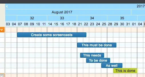 When planning larger projects, you might want to enable the year, month and week number rows