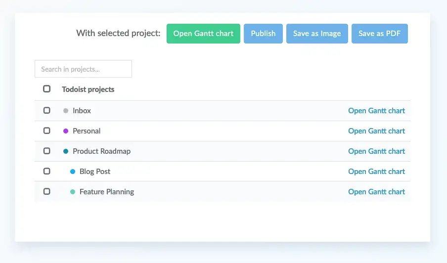 Screenshot of the Project List view with Todoist projects