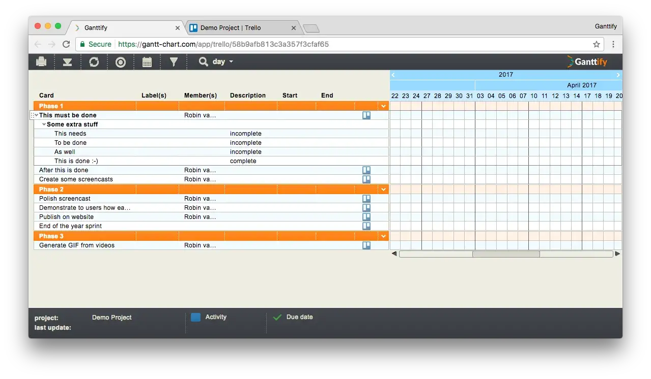 Ganttify aggregated all the Trello board data into a list view to create a Gantt chart