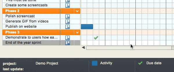 Choosing the Right Trello Gantt Сhart in 2023