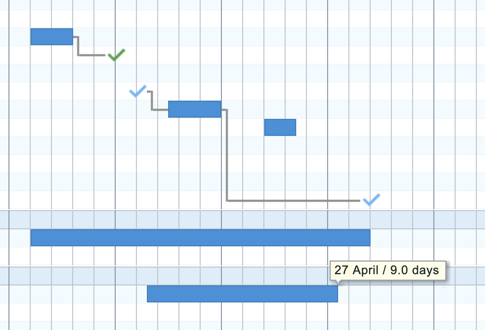 Setting a due date on a task in Ganttify