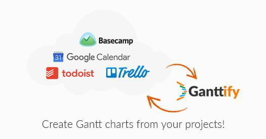 Create Gantt Chart Google Calendar