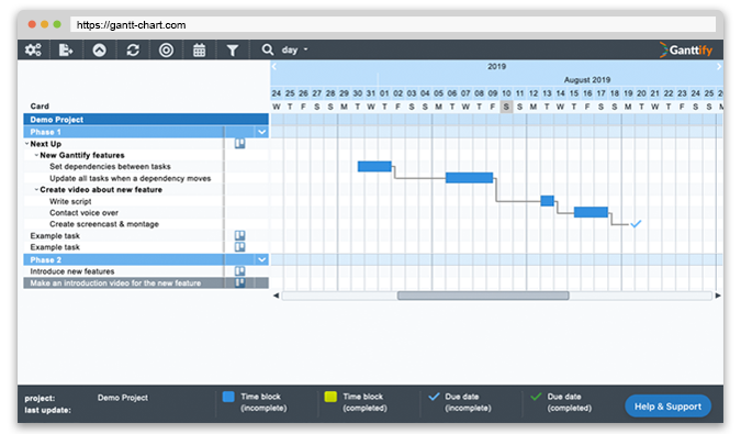 easy gantt chart for trello by ganttify gantt charts for trello